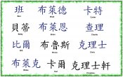 Kanji Names B-C
